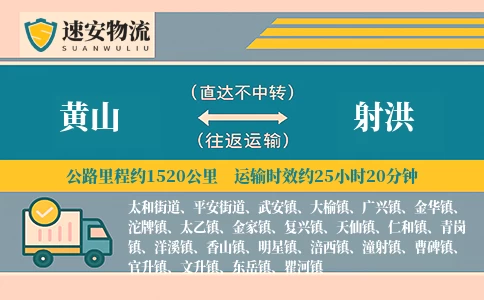 黄山到射洪货运公司