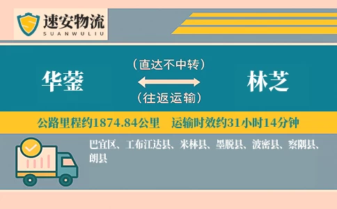 华蓥到林芝货运公司