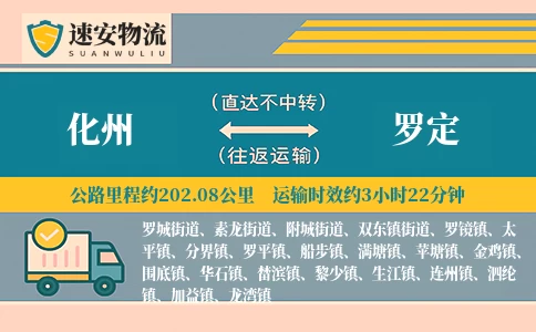 化州到罗定货运公司