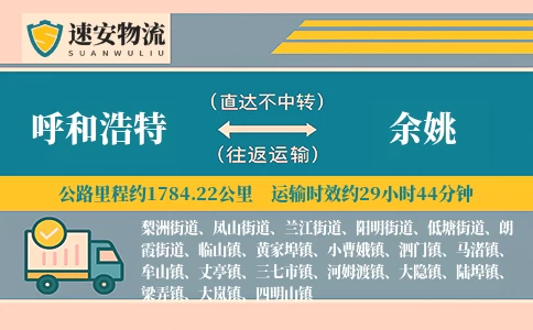 呼和浩特到余姚货运公司
