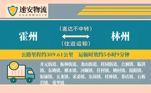 霍州到林州物流公司