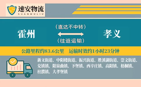 霍州到孝义货运公司