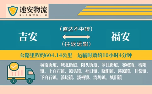 吉安到福安货运公司