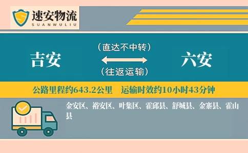 吉安到六安货运公司