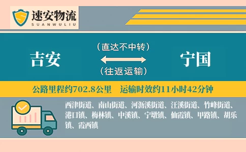 吉安到宁国货运公司