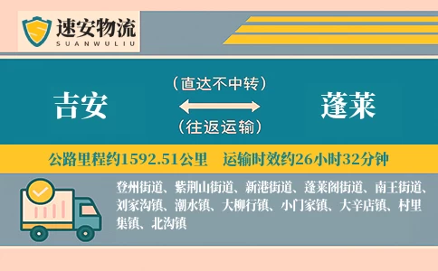 吉安到蓬莱货运公司