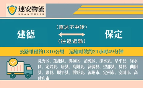 建德到保定货运公司