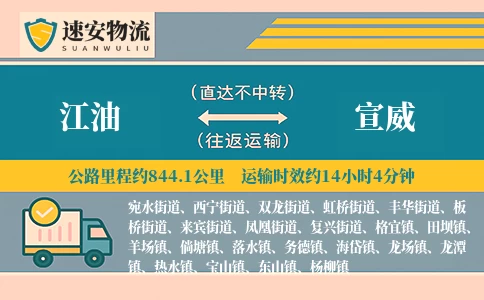 江油到宣威货运公司