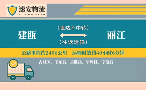 建瓯到丽江货运公司
