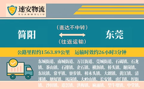 简阳到东莞货运公司