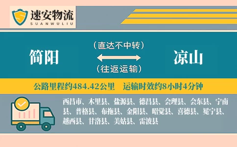 简阳到凉山货运公司