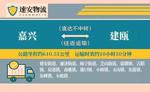 嘉兴到建瓯货运公司