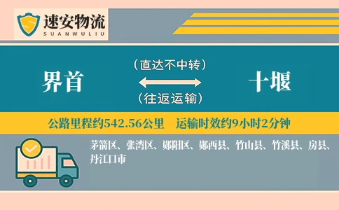 界首到十堰货运公司
