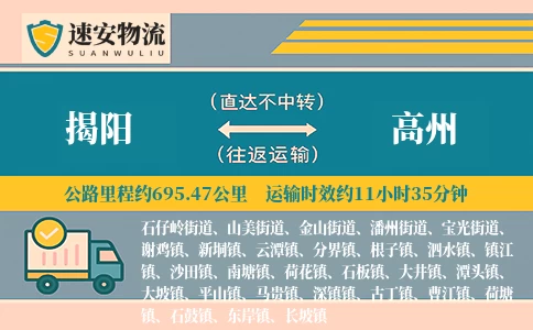 揭阳到高州货运公司