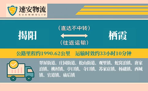 揭阳到栖霞货运公司