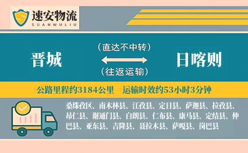 晋城到日喀则货运公司