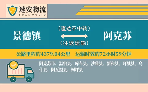 景德镇到阿克苏货运公司