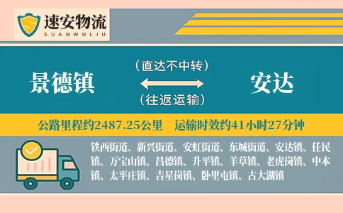 景德镇到安达货运公司