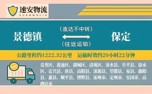 景德镇到保定货运公司