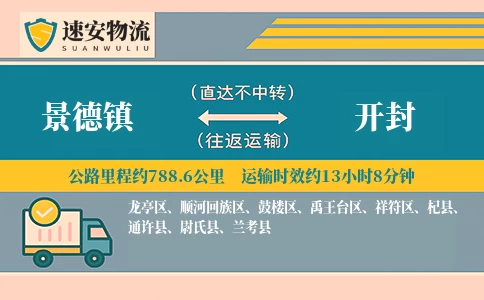 景德镇到开封货运公司