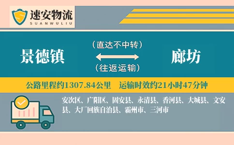 景德镇到廊坊货运公司