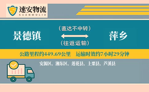 景德镇到萍乡货运公司