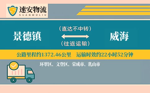 景德镇到威海货运公司
