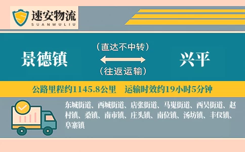 景德镇到兴平货运公司