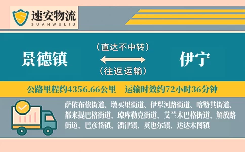 景德镇到伊宁货运公司