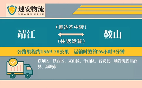 靖江到鞍山货运公司