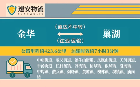 金华到巢湖货运公司