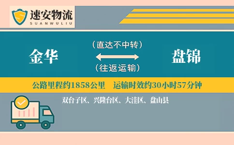 金华到盘锦货运公司