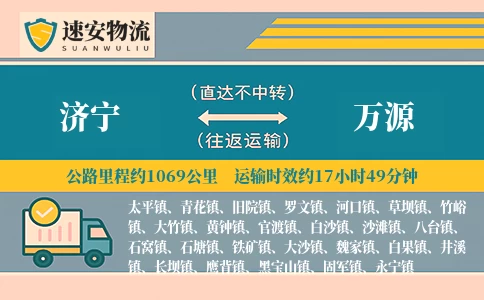济宁到万源货运公司