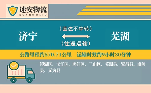 济宁到芜湖货运公司