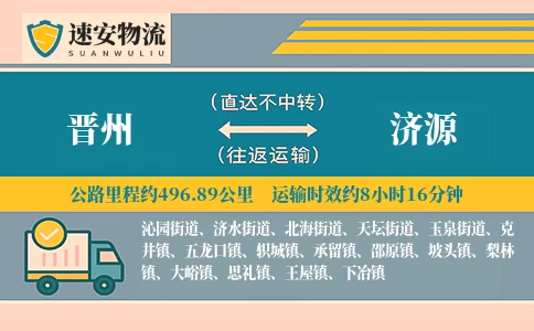 晋州到济源货运公司