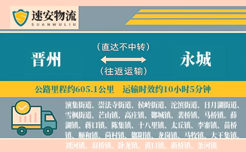 晋州到永城货运公司