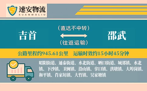 吉首到邵武物流公司