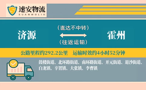 济源到霍州货运公司