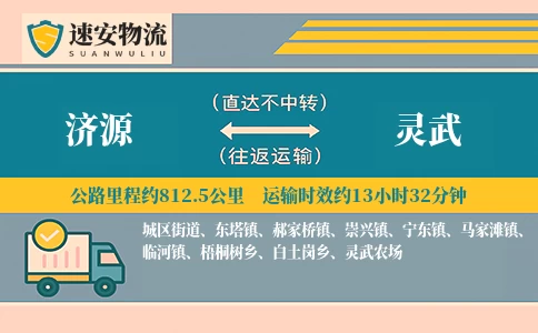 济源到灵武货运公司