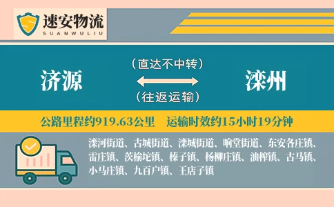 济源到滦州货运公司