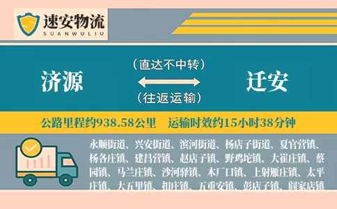 济源到迁安货运公司