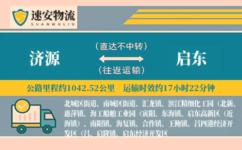 济源到启东货运公司
