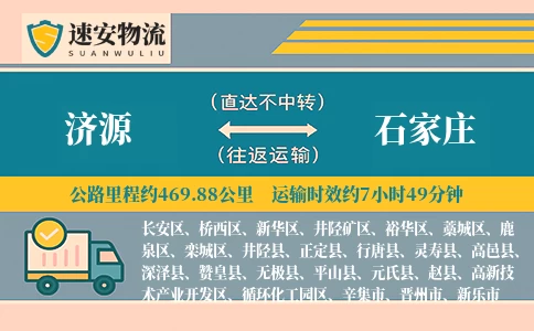 济源到石家庄货运公司