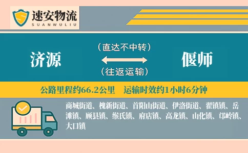 济源到偃师货运公司