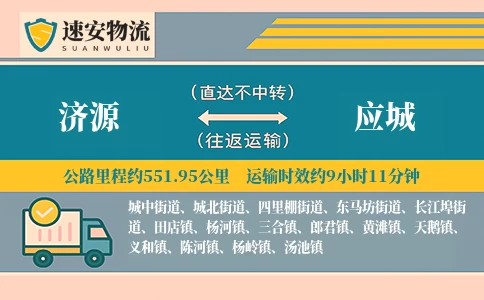 济源到应城货运公司