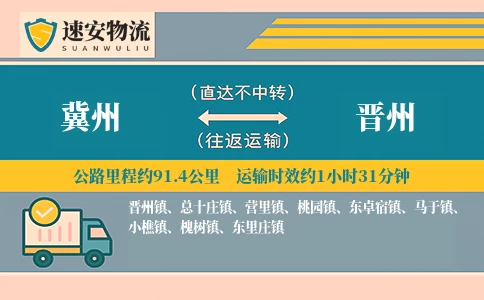 冀州到晋州货运公司