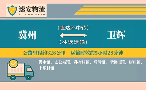 冀州到卫辉货运公司