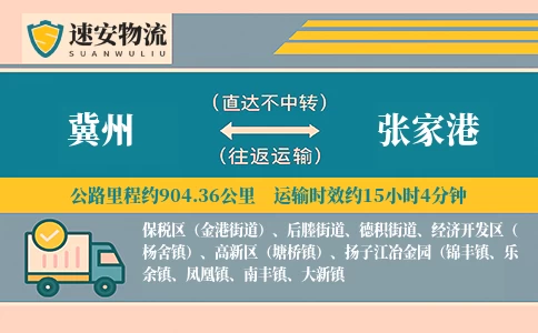 冀州到张家港货运公司