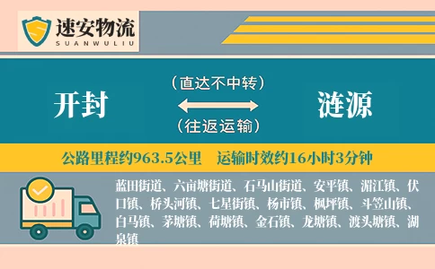 开封到涟源货运公司