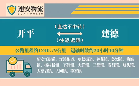 开平到建德货运公司